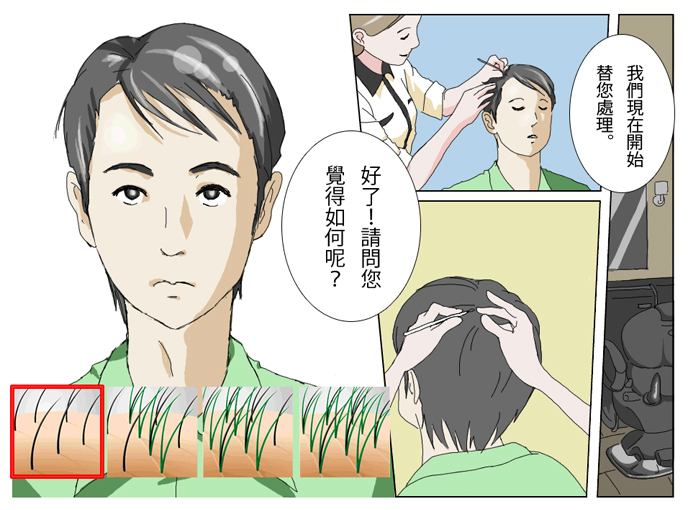從漫畫來看PP 增髮體驗!
